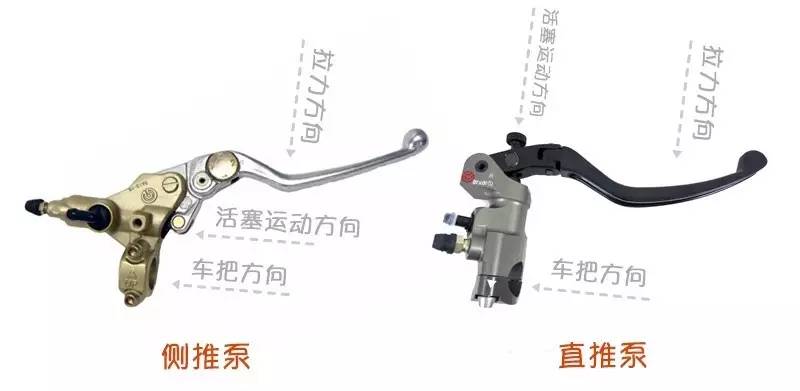  �������ñ�&nbsp;| ���俨ǯ��ʲô����
