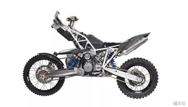 ȫʱ������̽�ճ����ˣ�KTM�Ķ������¹�����