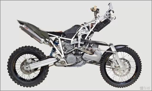 ȫʱ������̽�ճ����ˣ�KTM�Ķ������¹�����