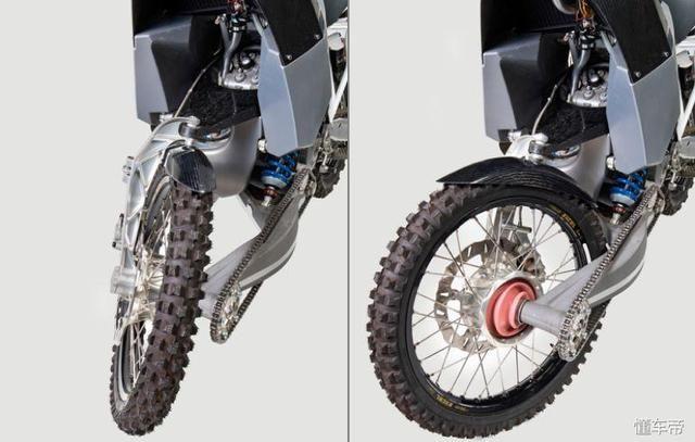 ȫʱ������̽�ճ����ˣ�KTM�Ķ������¹�����