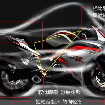 ¡���޼�300RR