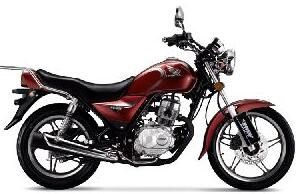��������ͳ��WH125-8��ʿ��